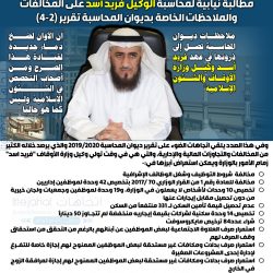 العراق يعلن أن الكويت محافظة عراقية وسميت بمحافظة كاظمة