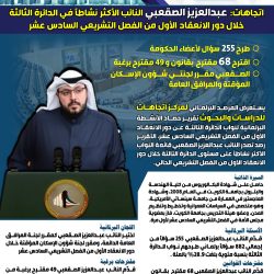 مرسوم أميري بتنظيم سوق الكويت للأوراق المالية