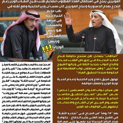 رحيل العالم الكويتي صالح العجيري