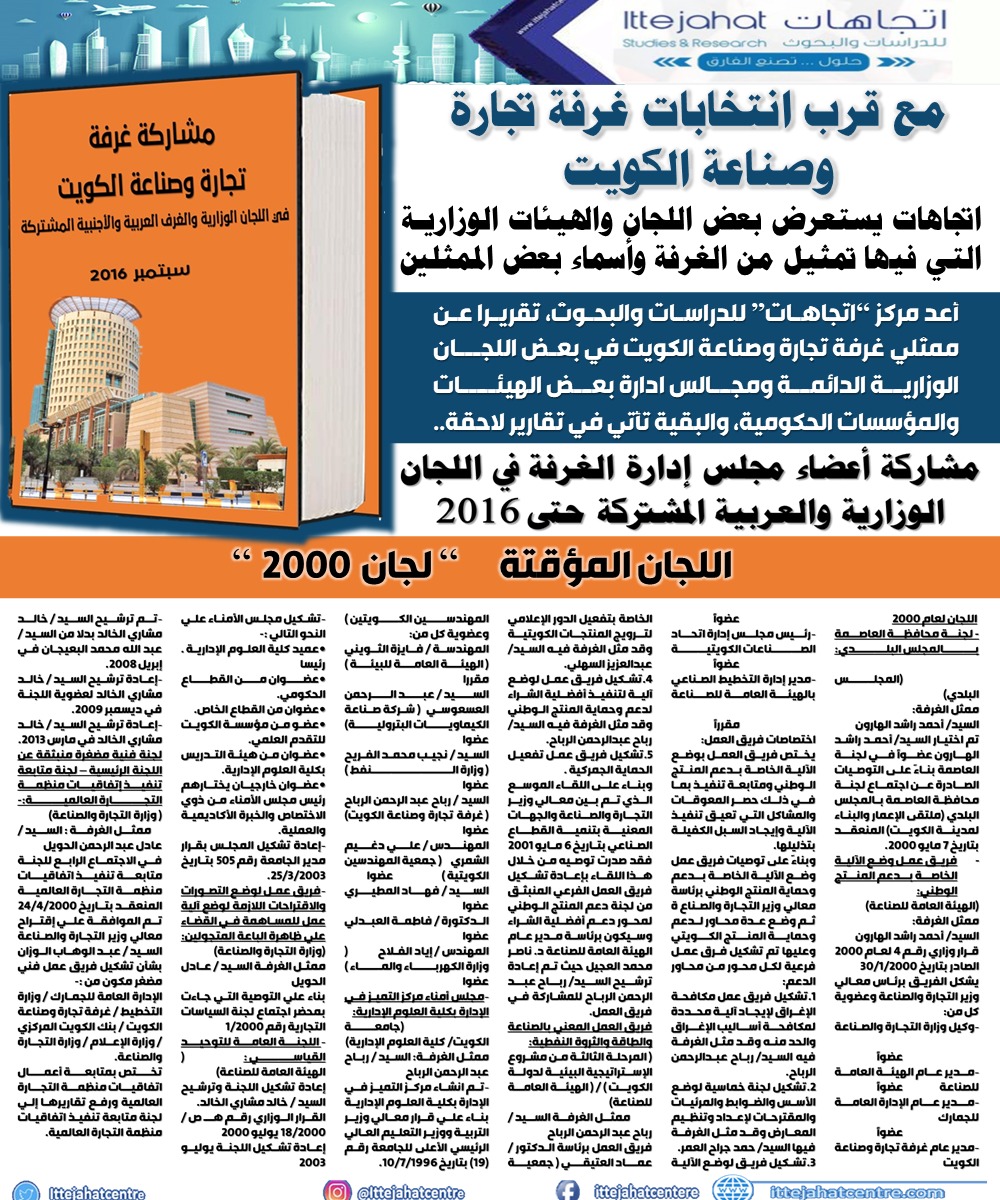 انتخابات غرفة تجارة وصناعة الكويت