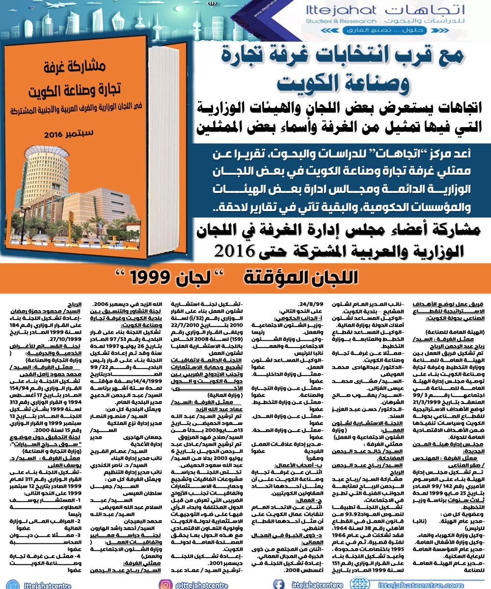 انتخابات غرفة تجارة وصناعة الكويت