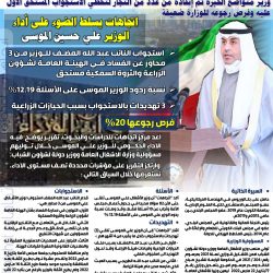 اتجاهات يسلط الضوء على أداء الوزير طلال خالد الأحمد الجابر الصباح وزير الدفاع