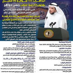 رسالة الى وزير الصحة الدكتور خالد السعيد