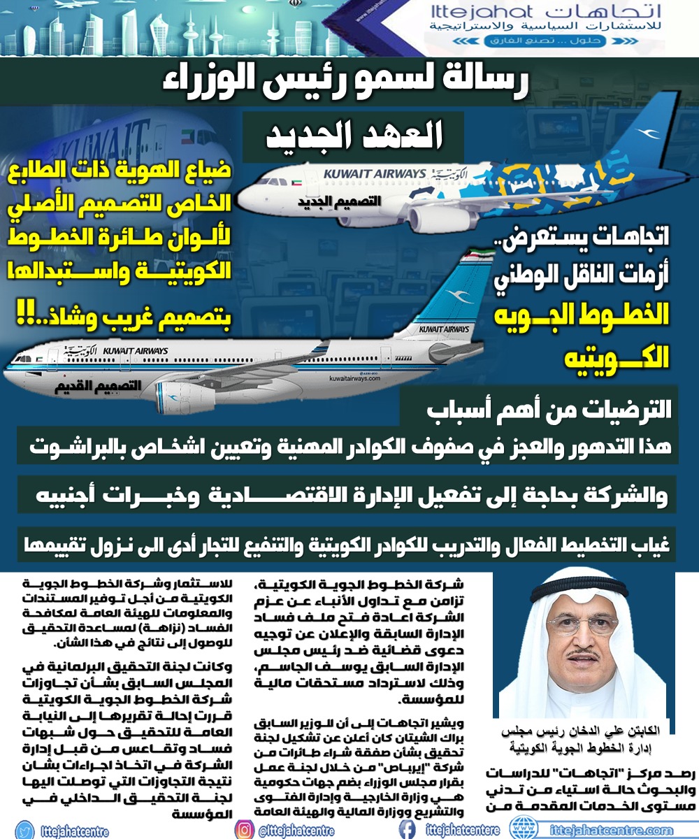 أزمات الناقل الوطني الخطوط الجوية الكويتية