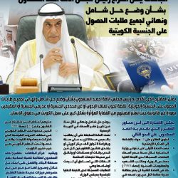 آن الأوان لإصدار قانون لغرفة تجارة وصناعة الكويت (تقرير 7)