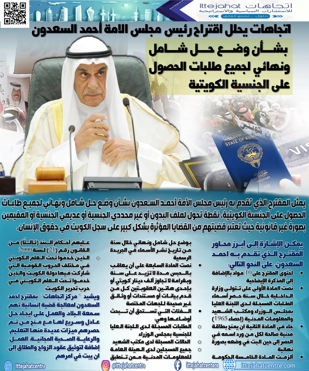 اقتراح رئيس مجلس الامة أحمد السعدون