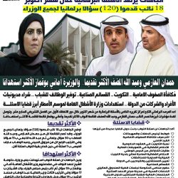آن الأوان لإصدار قانون لغرفة تجارة وصناعة الكويت (3)