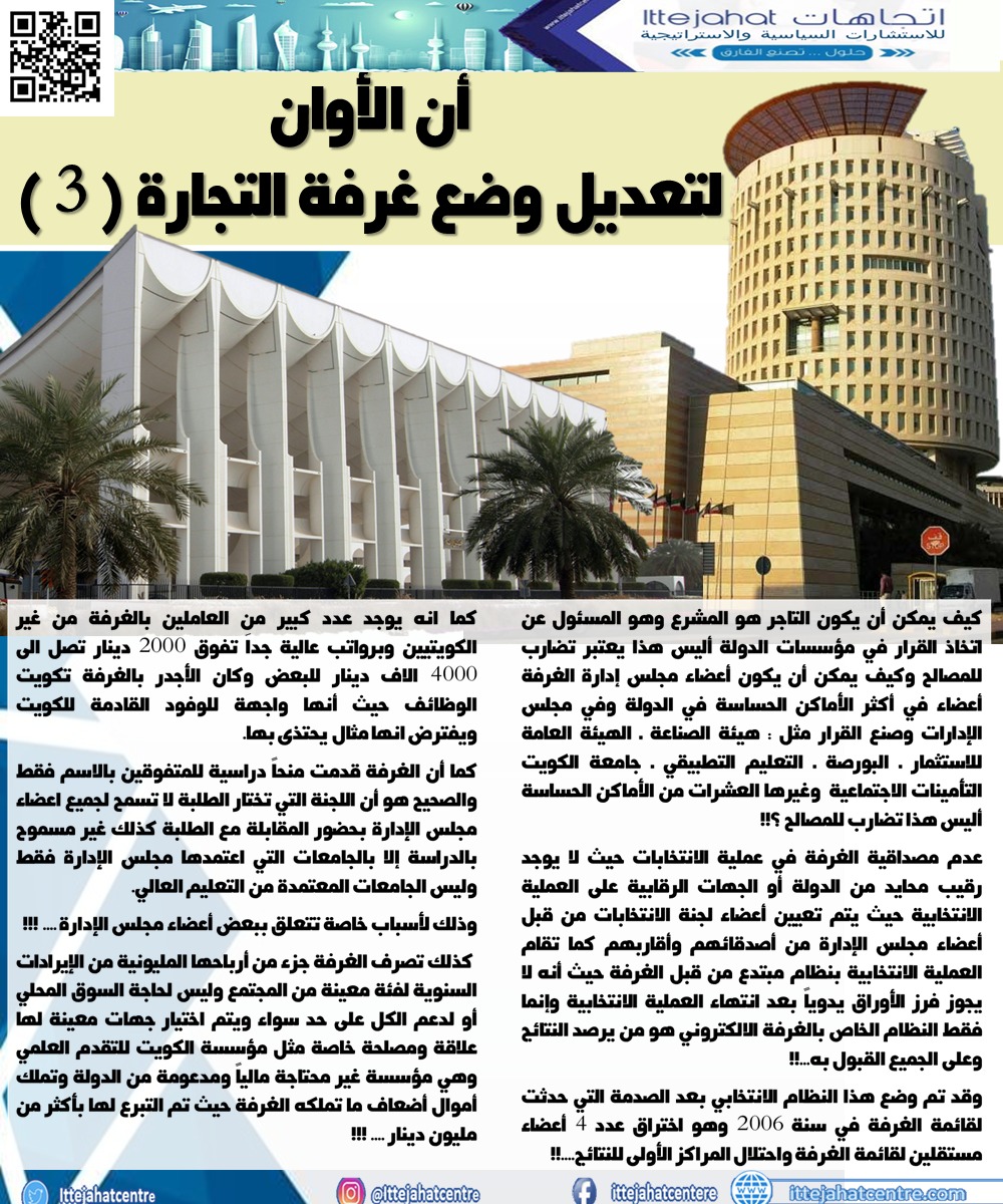 قانون غرفة تجارة وصناعة الكويت