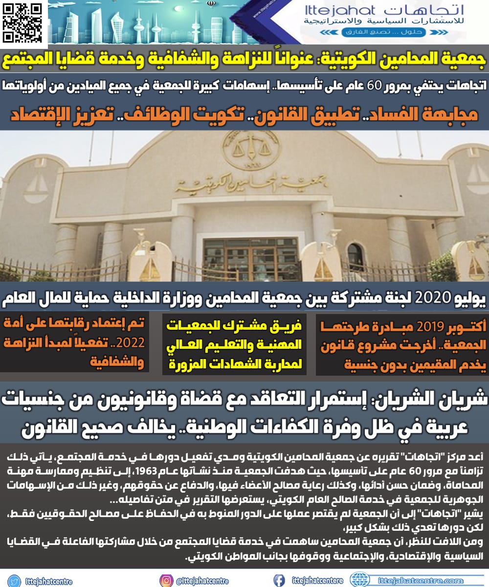 جمعية المحامين الكويتية
