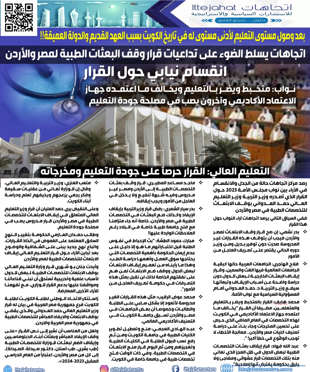 تداعيات قرار وقف البعثات الطبية لمصر والأردن