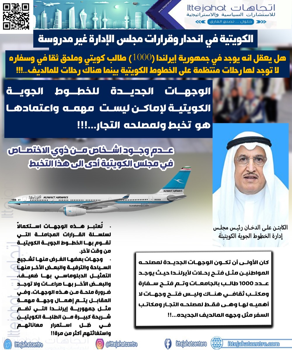 الكويتية في انحدار وقرارات مجلس الادارة