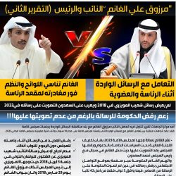 كما حدث من ظلم في تعيينات النفط جاري العمل على نفس النهج في شركة مطاحن الدقيق الكويتية!!!