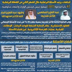 محمد العيبان وزير فوق العادة وهو ثاني وزير للتجارة مع المواطنين وليس مع التجار!!!!