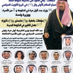 الحكومة الأولى لسمو الشيخ محمد الصباح