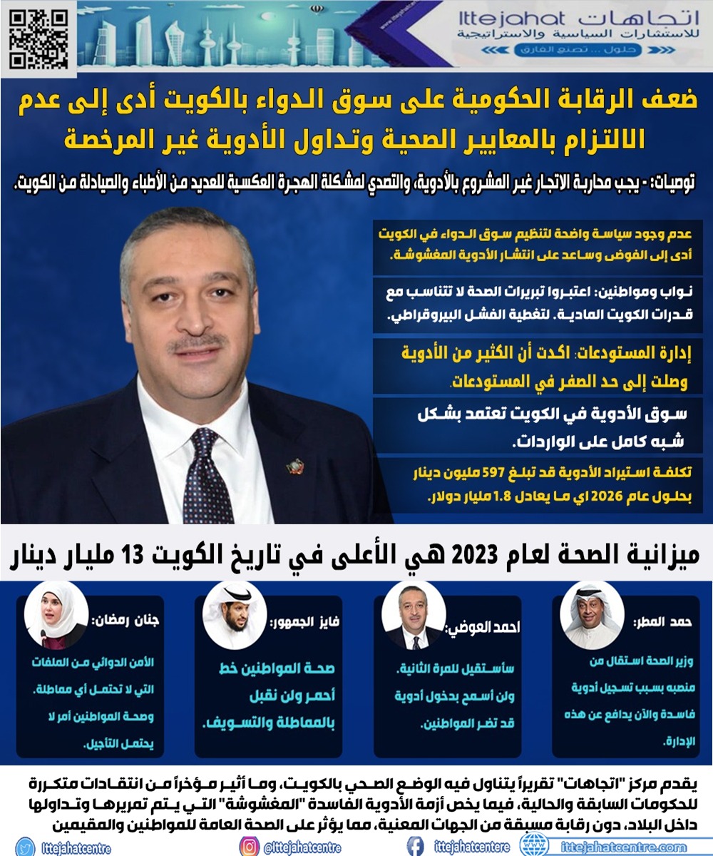 ضعف وزير الصحه احمد العوضي