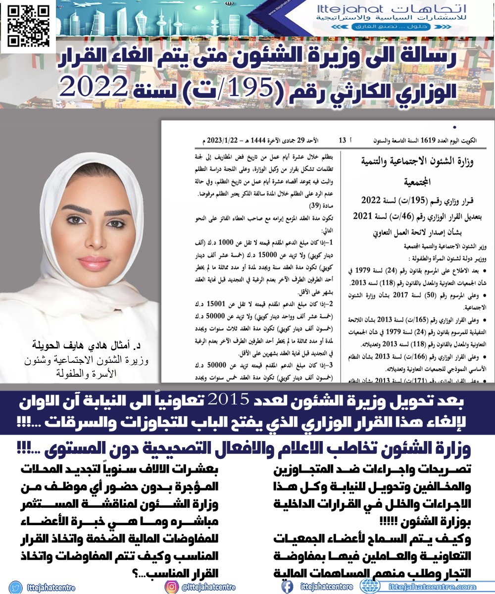 بعد تحويل وزيرة الشئون لعدد 2015 تعاونياً الى النيابة آن الاوان لإلغاء هذا القرار الوزاري الذي يفتح الباب للتجاوزات والسرقات ...!!!
