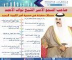 محطات مضيئة في مسيرة أمير الكويت الجديد