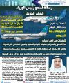 يستعرض أزمات الناقل الوطني الخطوط الجوية الكويتية