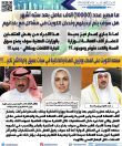 ما مصير عدد (10000) آلاف عامل بعد سته أشهر هل سوف يم ترحيلهم وتدخل الكويت في مشاكل مع بلدانهم